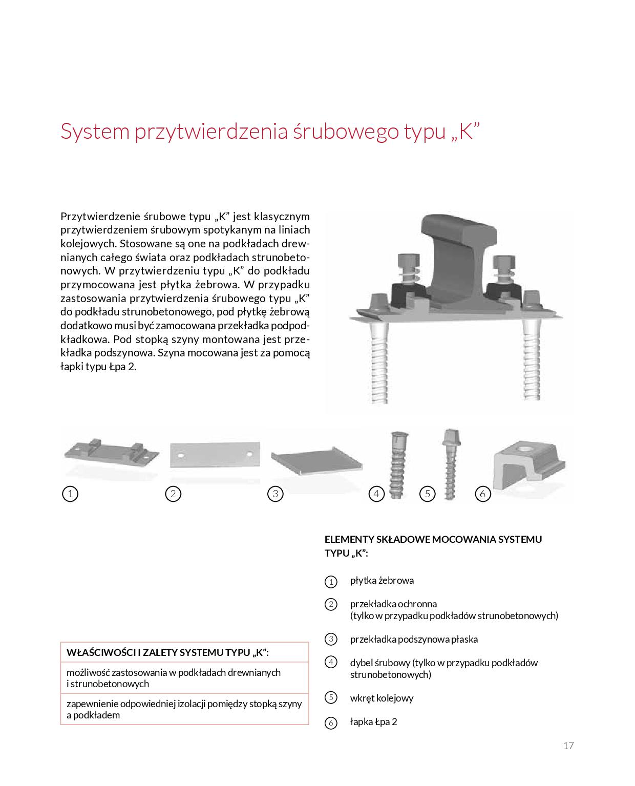 Przytwierdzenie śrubowe typu „K” jest klasycznym przytwierdzeniem śrubowym spotykanym na liniach kol...